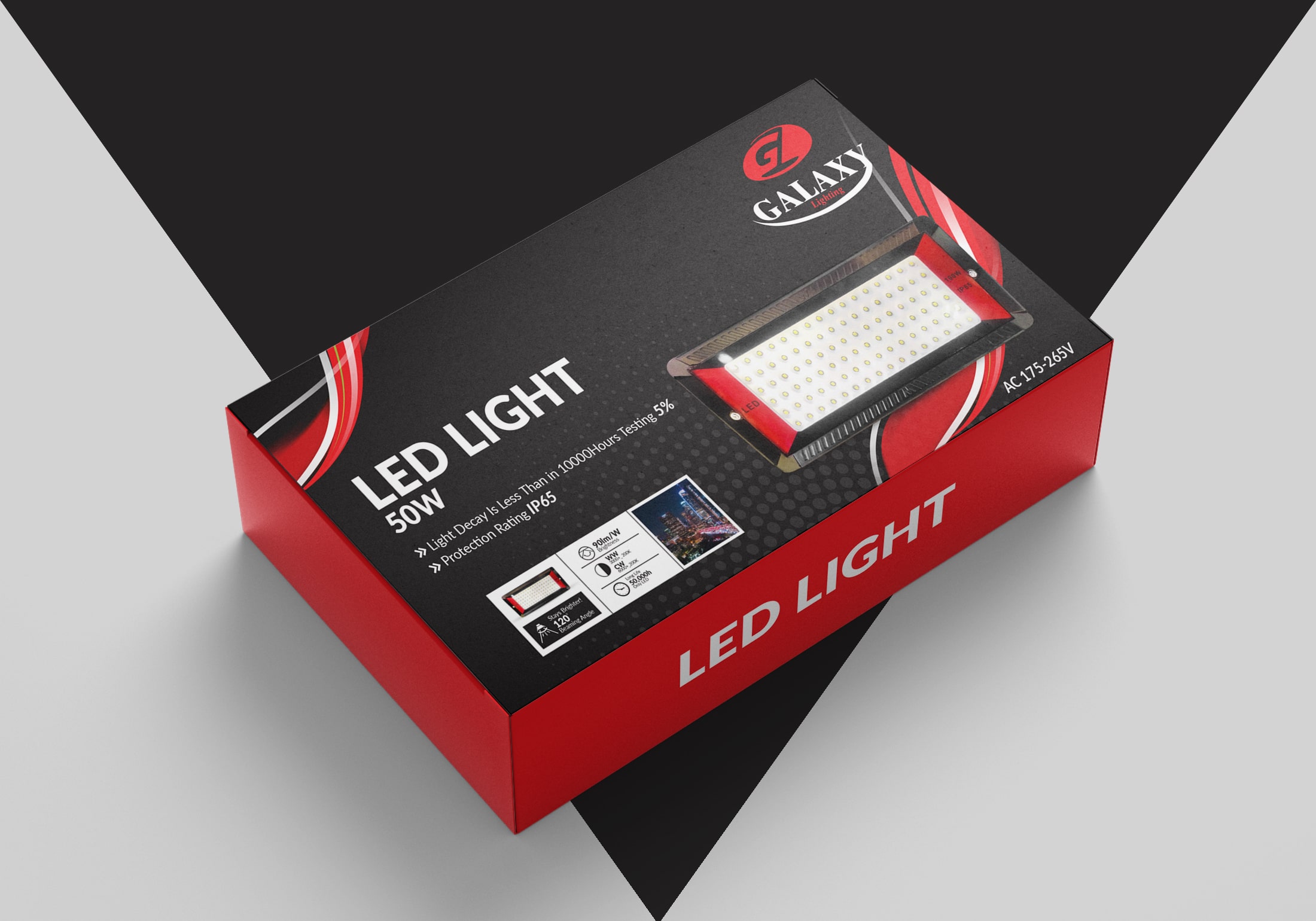 Box Packaging Mockup Design Turkiye