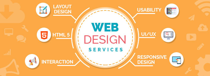 Website Design Services Turkiye
