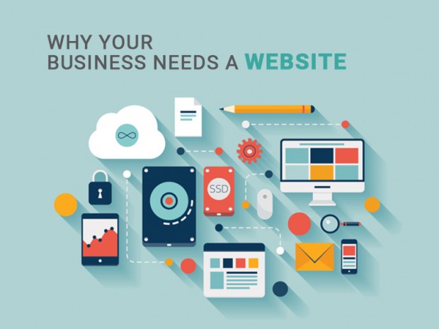 Website Design & Development Services | Best Web Design and Development in Turkiye