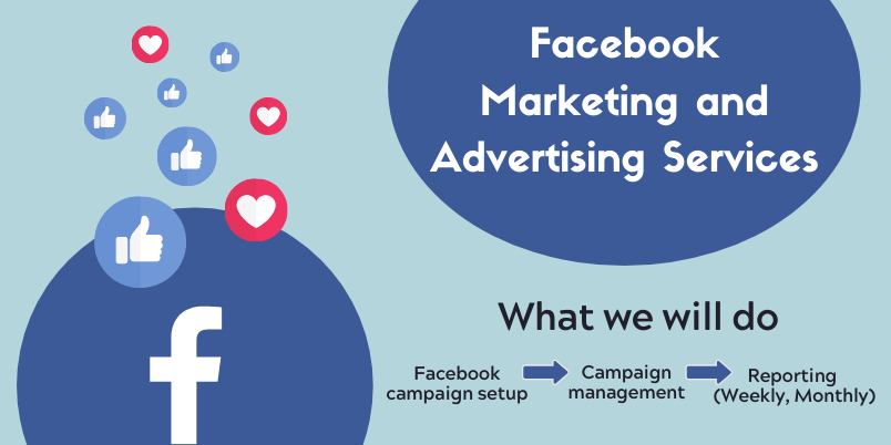 Professional Facebook Ads Management Services | Expert Meta Advertising in Turkiye