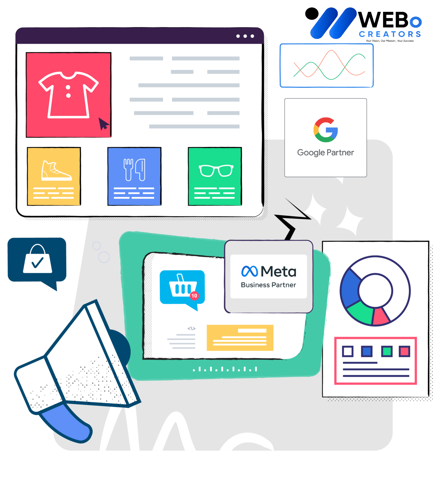 Google Ads and SEM Social Media Advertising Services in Turkiye