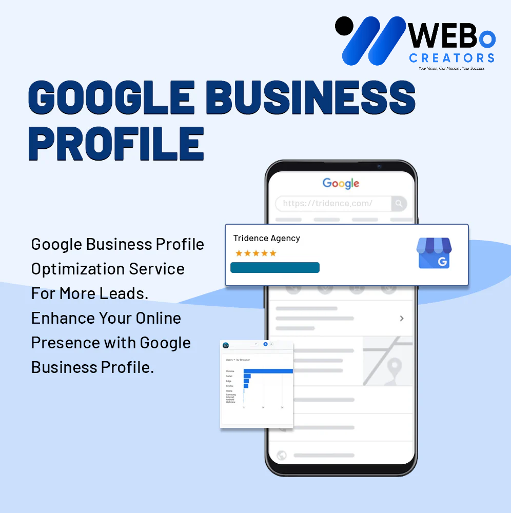 Yelp map listing services in Turkiye to create business listings and improve local customer discovery