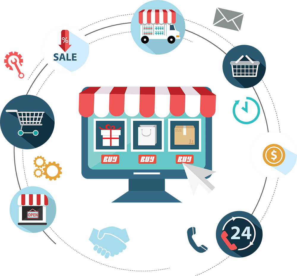 best online store setup Turkiye 2026 ecommerce website for dropshipping business