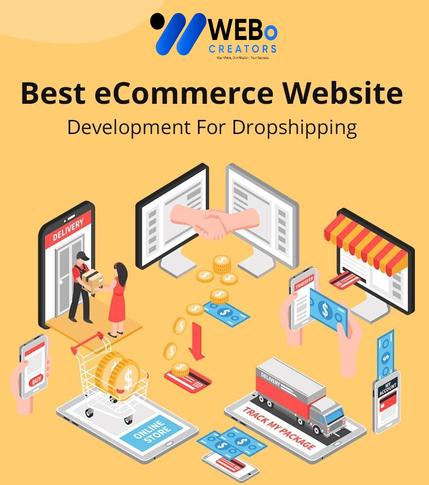 Modern Shopify dropshipping store design for online selling in Turkiye 2026