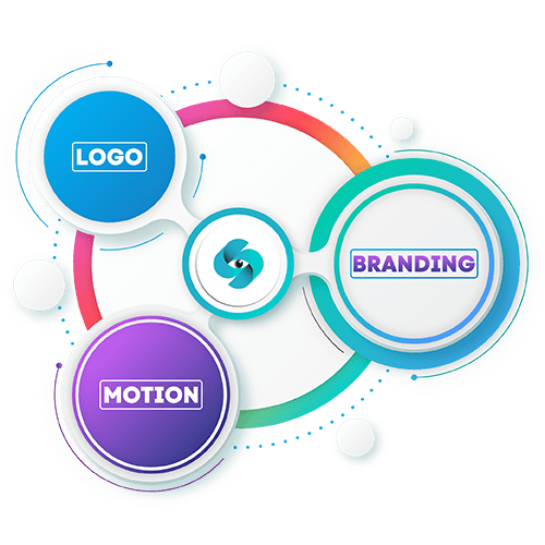 Custom Infographics Design Company in Turkiye for Business, Social Media & Marketing