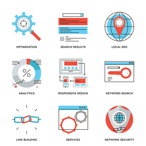 Search Engine Marketing (SEM) & Advertising in Turkiye - Google Ads Marketing Campaigns 2026