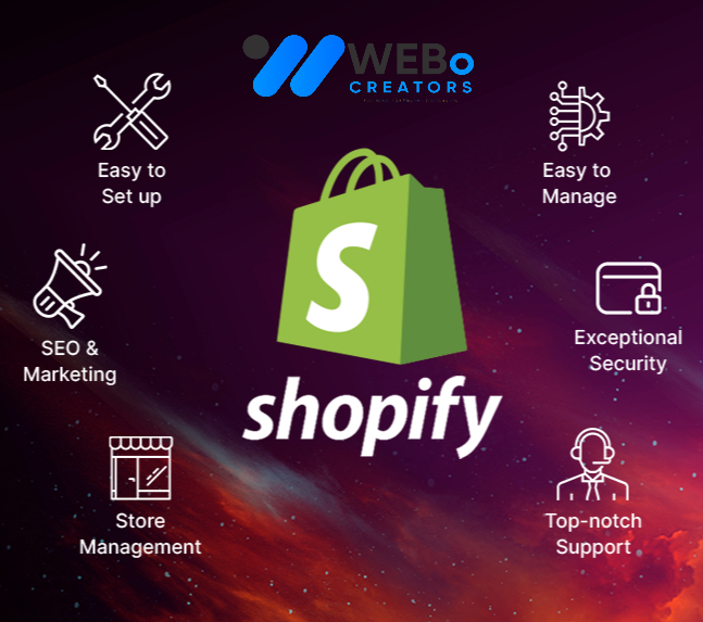 Shopify Marketing Experts to grow your Traffic, Sales & E-commerce Store in Turkiye